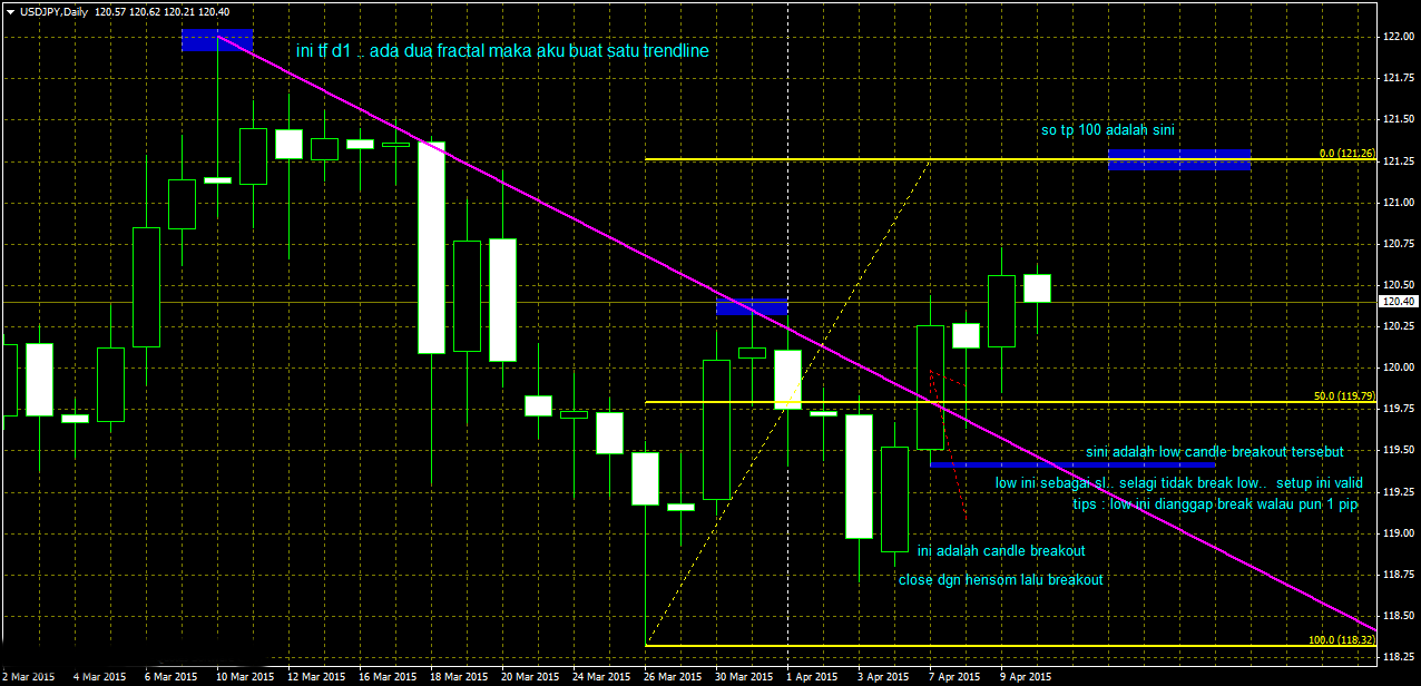 forex cargo alexandria va